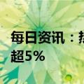 每日资讯：热门中概股涨跌不一，理想汽车涨超5%