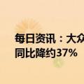 每日资讯：大众中国：斯柯达品牌2022年交付4.46万辆，同比降约37%