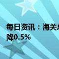 每日资讯：海关总署：以人民币计价，中国12月出口同比下降0.5%