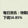 每日资讯：特斯拉在德国大降价，Model Y后轮驱动版售价下调16.85%