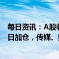 每日资讯：A股收评：指数缩量窄幅震荡，北向资金连续11日加仓，传媒、数字经济等板块走强，消费股下挫