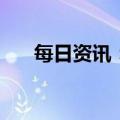 每日资讯：2023春节档总票房破40亿