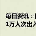 每日资讯：国家移民管理局：春节期间日均41万人次出入境
