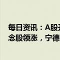 每日资讯：A股开盘：指数高开，成飞概念股、语音技术概念股领涨，宁德时代大涨超6%
