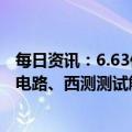 每日资讯：6.63亿元市值限售股今日解禁，天合光能、深南电路、西测测试解禁市值居前