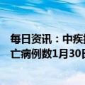 每日资讯：中疾控通报全国新冠病毒感染疫情情况：在院死亡病例数1月30日下降至434例