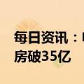 每日资讯：电影《满江红》上映11天 ，总票房破35亿