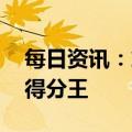 每日资讯：詹姆斯超越贾巴尔成为NBA历史得分王