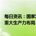 每日资讯：国家发改委：将进一步优化石化、新能源汽车等重大生产力布局