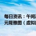 每日资讯：午间涨跌停股分析：21只涨停股，10只跌停股，元隆雅图（虚拟数字人）2连板，麦趣尔（乳业）2连板