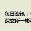 每日资讯：今日新股上市：北交所凯大催化，深交所一彬科技