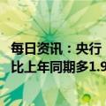 每日资讯：央行：中国2月社会融资规模增量为3.16万亿元，比上年同期多1.95万亿元