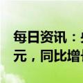 每日资讯：央行：2月末M2余额275.52万亿元，同比增长12.9%