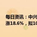 每日资讯：中兴通讯：2022年归母净利润80.8亿元，同比涨18.6%，拟10派4元