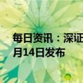 每日资讯：深证XR、数字文化、新型显示等3条指数将于3月14日发布