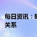 每日资讯：欧盟欢迎沙特和伊朗宣布恢复外交关系