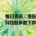 每日资讯：港股开盘：两大指数集体低开，恒指跌1.75%，科技股多数下跌