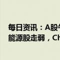 每日资讯：A股午评：指数低开后窄幅震荡，石油、煤炭等能源股走弱，ChatGPT概念股集体拉升