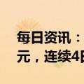 每日资讯：北向资金全天小幅净买入7.87亿元，连续4日净买入
