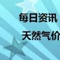 每日资讯：独家 | 天然气价格联动新政或于上半年出台