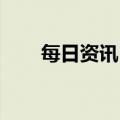 每日资讯：炉石传说被移出亚运项目