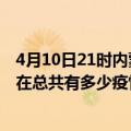 4月10日21时内蒙古鄂尔多斯疫情新增确诊数及鄂尔多斯现在总共有多少疫情