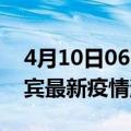 4月10日06时广西来宾最新疫情防控措施 来宾最新疫情消息今日