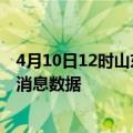 4月10日12时山东泰安疫情新增确诊数及泰安最近疫情最新消息数据