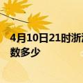 4月10日21时浙江宁波疫情情况数据及宁波新冠疫情累计人数多少