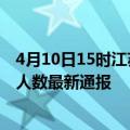 4月10日15时江苏常州疫情最新情况统计及常州疫情目前总人数最新通报