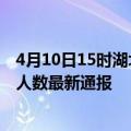 4月10日15时湖北鄂州疫情最新情况统计及鄂州疫情目前总人数最新通报