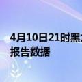 4月10日21时黑龙江牡丹江最新发布疫情及牡丹江疫情最新报告数据