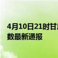 4月10日21时甘肃张掖疫情新增病例数及张掖疫情目前总人数最新通报