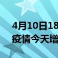 4月10日18时海南万宁疫情最新数量及万宁疫情今天增加多少例