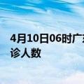 4月10日06时广东广州疫情最新情况及广州疫情最新状况确诊人数