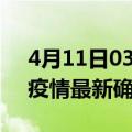 4月11日03时甘肃庆阳疫情最新动态及庆阳疫情最新确诊多少例