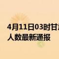 4月11日03时甘肃天水疫情最新情况统计及天水疫情目前总人数最新通报