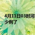 4月11日03时河南濮阳疫情情况数据及濮阳疫情今天确定多少例了