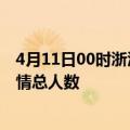 4月11日00时浙江杭州最新疫情通报今天及杭州目前为止疫情总人数