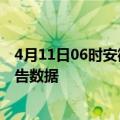 4月11日06时安徽六安最新疫情确诊人数及六安疫情最新报告数据