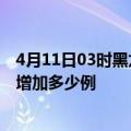 4月11日03时黑龙江牡丹江疫情最新数量及牡丹江疫情今天增加多少例