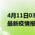 4月11日03时安徽六安最新疫情状况及六安最新疫情报告发布