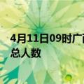4月11日09时广西玉林疫情新增确诊数及玉林目前为止疫情总人数