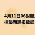 4月11日06时黑龙江牡丹江疫情最新通报表及牡丹江疫情防控最新通报数据
