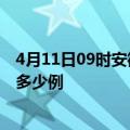 4月11日09时安徽芜湖疫情今天多少例及芜湖疫情最新确诊多少例