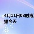 4月11日03时青海果洛最新发布疫情及果洛疫情最新实时数据今天