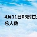 4月11日03时甘肃张掖疫情最新确诊数及张掖目前为止疫情总人数