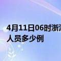 4月11日06时浙江温州疫情最新防疫通告 温州最新新增确诊人员多少例