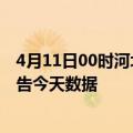 4月11日00时河北衡水最新疫情确诊人数及衡水疫情最新通告今天数据