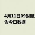 4月11日09时黑龙江鸡西疫情新增确诊数及鸡西疫情防控通告今日数据
